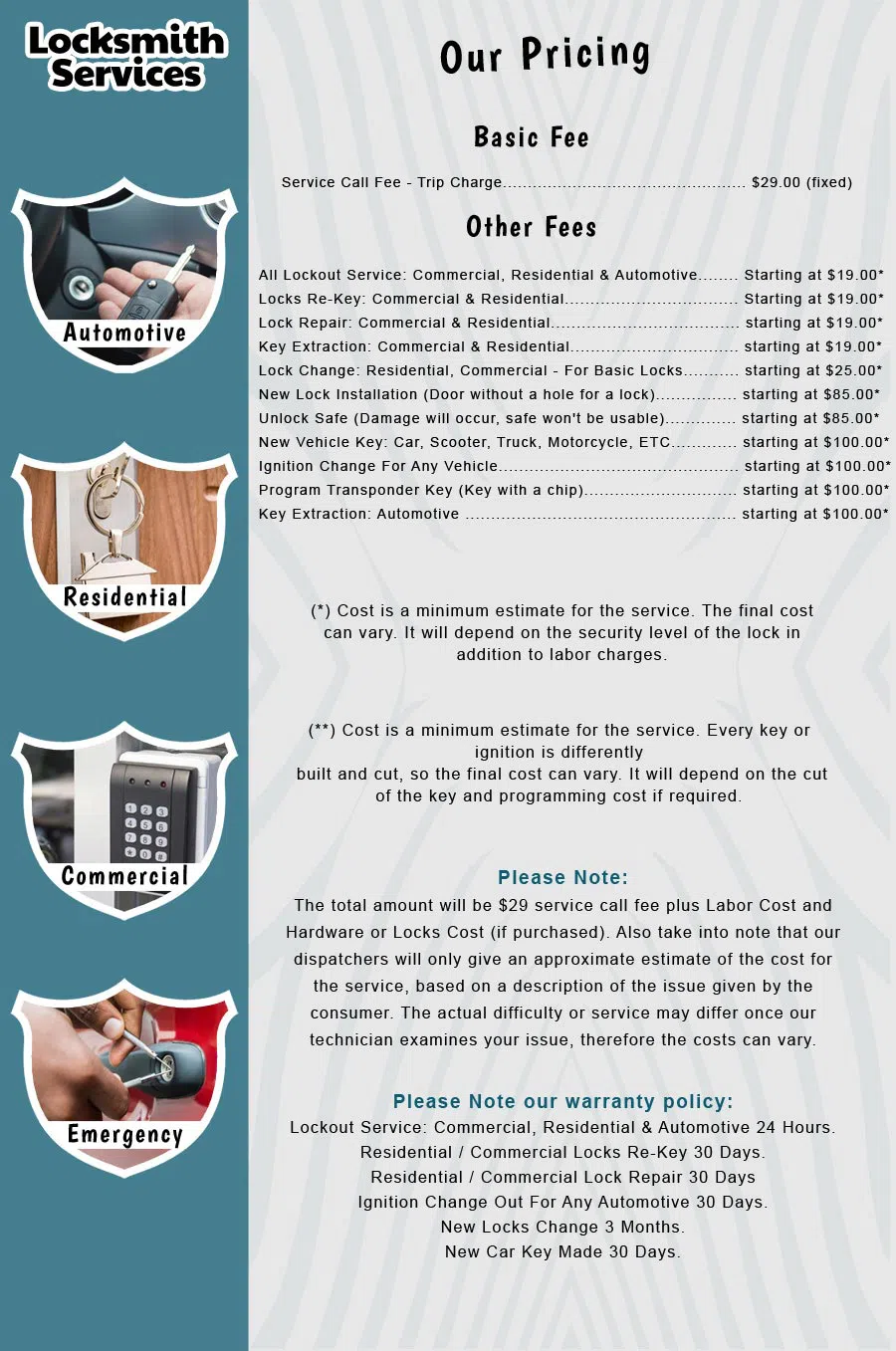 Metro Master Locksmith Cocoa, FL 321-234-2379